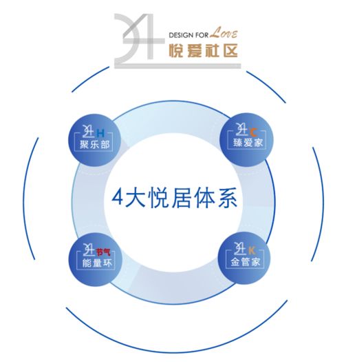 大發(fā)地產(chǎn)躋身新增土地價(jià)值TOP32，銷售、土儲(chǔ)、資金三大指標(biāo)彰顯綜合實(shí)力