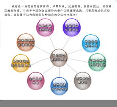 互聯(lián)網(wǎng)接入及相關(guān)服務(wù) 連接世界的關(guān)鍵紐帶